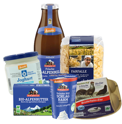 Produktfoto zu Frühstücks-Karussell