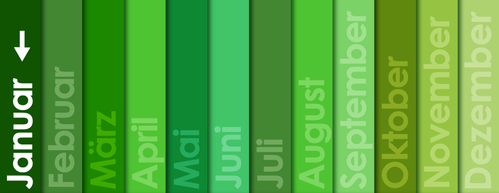 KI generiert: Bunte Monatsnamen von Januar bis Dezember in Grüntönen, geordnet in vertikalen Balken. Links ein Pfeil bei Januar.