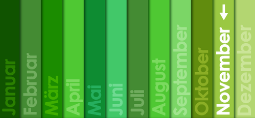 KI generiert: Farbbalken mit Monatsnamen, November hervorgehoben.