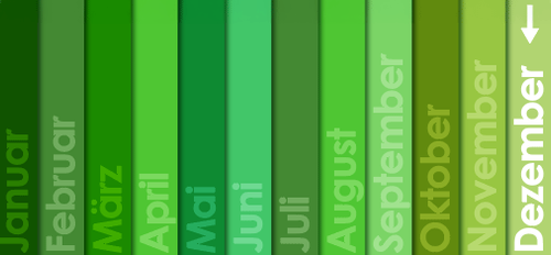 KI generiert: Monatsnamen in verschiedenen Grüntönen von Januar bis Dezember, mit Pfeil auf Dezember.