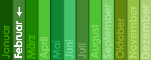 KI generiert: Monate in grünen Balken dargestellt, Pfeil auf Februar.