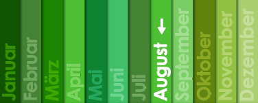 KI generiert: Bunte Balken mit Monaten von Januar bis Dezember, August wird mit Pfeil hervorgehoben.