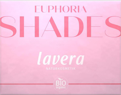 Produktfoto zu Lidschattenpalette Euphoria Shades
